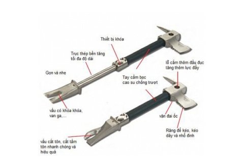 RÌU PHÁ DỠ ĐA NĂNG - PARATECH Pry-Axe 
